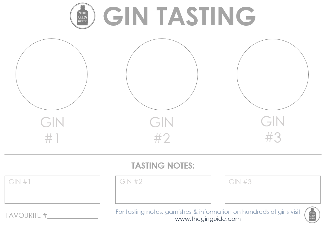 Gin Tasting Placemat